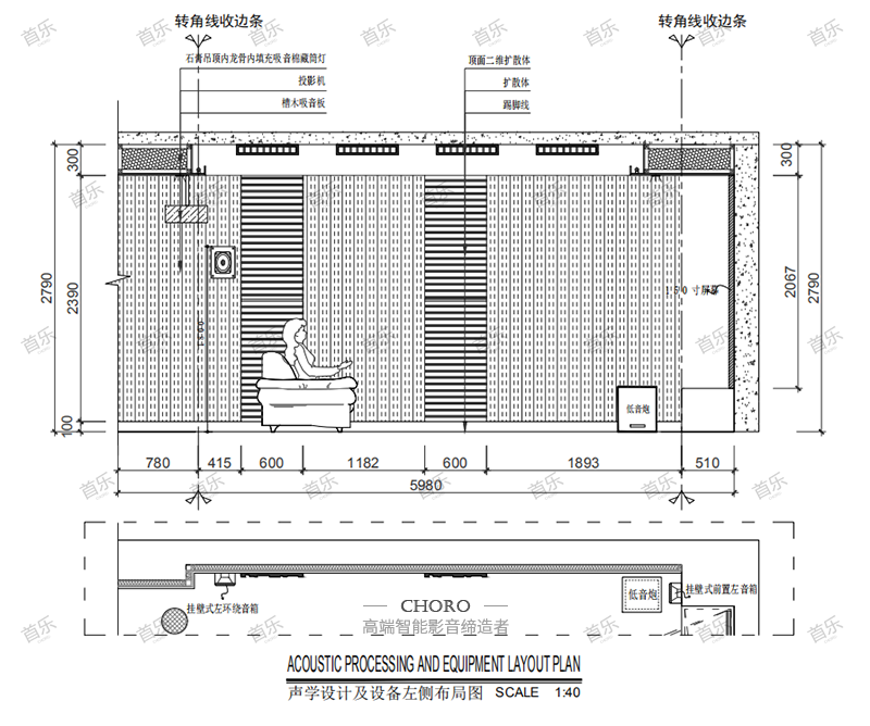 私人家庭影院設(shè)計(jì)